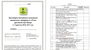 Календарно-тематичне планування навчального матеріалу із «Основ християнської етики»  в 5 класі НУШ на 35 год. (1 на тиждень) за НОВОЮ програмою (автори: Сохань Г.С., Гусаков І.М., Гусак М.Є.) на 2026-2027 н.р.