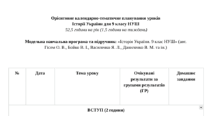 Орієнтовне календарно-тематичне планування Історія України 9 клас НУШ 52,5 години на рік (1,5 години на тиждень) (авт. Гісем О. В., Бойко В. І., Василенко Я. Л., Даниленко В. М. та ін.)