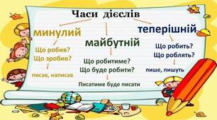 Дидактичний матеріал з української  мови для   4 класу з теми                                                 « ДІЄСЛОВО»