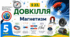 Магнетизм. Презентація, інфографіка, робочий аркуш