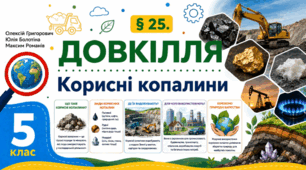 Корисні копалини. Презентація, інфографіка, робочий аркуш