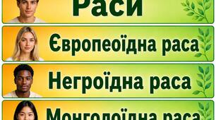 Наочний матеріал "Раси світу"