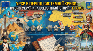 Набір презентацій до уроків з історії України 11 клас до теми "УРСР в період десталінізації""