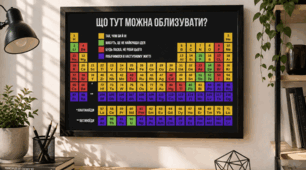 Періодична таблиця елементів (гумористичний варіант) а3 чорний фон, альбомна орієнтація