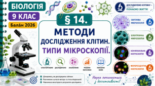Методи дослідження клітин. Типи мікроскопії. Презентація, інфографіка, робочий аркуш