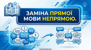 Заміна прямої мови непрямою. 9 клас