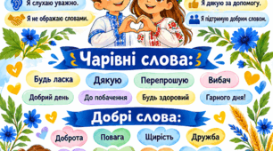 Плакат «Мова гідності» (1–4 класи) Безкоштовний матеріал