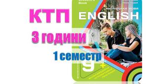 КТП (з групами результатів) англійська мова 9 клас НУШ 1 семестр (3 години) Карпюк