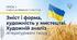 Зміст і форма, художність у мистецтві. Художній аналіз літературного твору. Презентація + конспект + робочий аркуш + тест. 9 клас НУШ