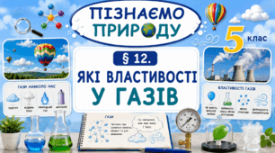 Які властивості у газів. Презентація, інфографіка, робочий аркуш