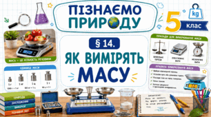 Як вимірять масу. Презентація, інфографіка, робочий аркуш