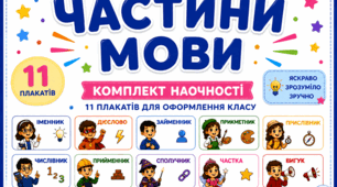 Частини мови. Комплект плакатів з української мови. Наочність для НУШ