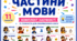 Частини мови. Комплект плакатів з української мови. Наочність для НУШ