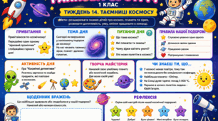 Ранкова зустріч.1 клас. Тиждень 14. Таємниці космосу