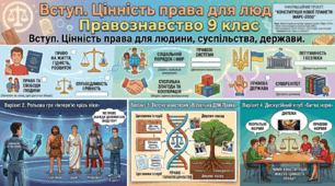 Вступ. Цінність права для людини, суспільства, держави