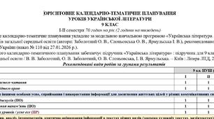 Календарно-тематичне планування з української літератури для 9 класу НУШ (70 годин) за підручником Заболотного