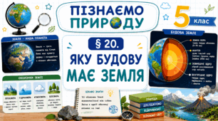 Яку будову має Земля. Презентація, інфографіка, робочий аркуш