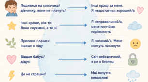 💙 Коли діти плачуть, їм потрібне не «перестань», а «я поруч».