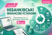 Розділ 1 НЕБАНКІВСЬКІ ФІНАНСОВІ УСТАНОВИ. Підприємництво та фін.грам. 9 клас Пластун