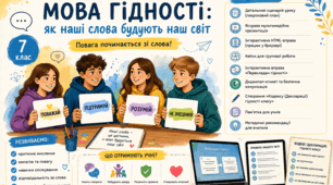Інтерактивні матеріали до першого уроку в 7 класі: «Мова гідності: як наші слова будують наш світ»