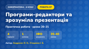 Практична робота «Програми-редактори та зрозуміла презентація» (4 клас, Інформатика, Андрусич О. О., Стеценко І. Б.)