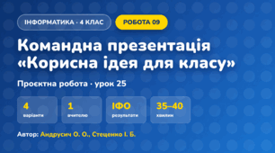 Проєктна робота «Командна презентація «Корисна ідея для класу»» (4 клас, Інформатика, Андрусич О. О., Стеценко І. Б.)