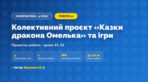 Проєктна робота «Колективний проєкт «Казки дракона Омелька» та ігри» (4 клас, Інформатика, Вдовенко В. В.)