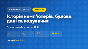 Практична робота «Історія комп’ютерів, будова, дані та кодування» (4 клас, Інформатика, Козак Л. З.)