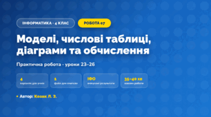 Практична робота «Моделі, числові таблиці, діаграми та обчислення» (4 клас, Інформатика, Козак Л. З.)