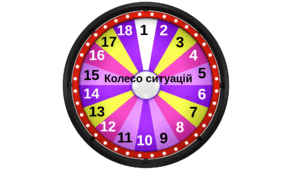 Інтерактивна гра «Колесо ситуацій. Мова гідності»
