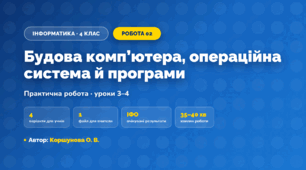 Практична робота «Будова комп’ютера, операційна система й програми» (4 клас, Інформатика, Коршунова О. В.)