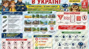 Плакат-постер «Мінна небезпека в Україні»