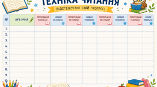 Таблиця для відстеження техніки читання у початковій школі
