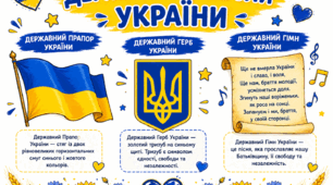 Дидактичний плакат «Державні символи України»