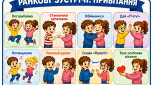 Дидактичний плакат «Ранкові зустрічі. Привітання»