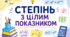 Степінь з цілим показником. Властивості степенів