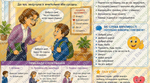 Година спілкування "Ти серед людей, і люди навколо тебе" Конспект + Ілюстрації + Індивідуальні картки + Пам’ятка