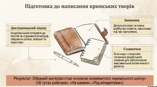 М. Коцюбинський. Коротко про письменника. Крим у його творчості. Жанрові особливості новели «На камені».