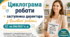 Циклограма роботи заступника директора з виховної роботи на 2026/2027 н. р. Готовий документ  у Word