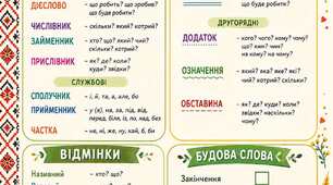 Мовна скарбничка