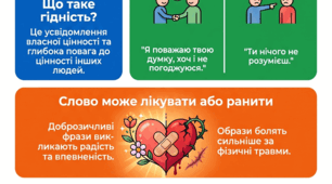 Мова гідності. Презентація + конспект уроку