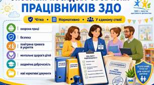 ОНОВЛЕНІ ПОСАДОВІ ІНСТРУКЦІЇ ПЕДАГОГІЧНИХ ПРАЦІВНИКІВ ЗДО — 2026