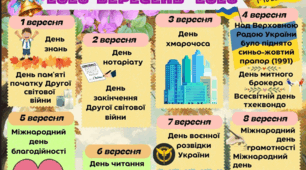 Календар визначних дат, міжнародних днів на вересень 2026 року