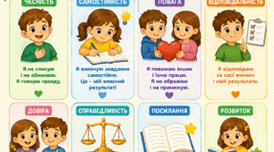 Плакат " Академічна доброчесність. Основні правила."