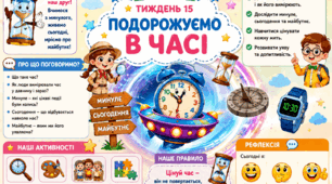 Ранкова зустріч.1 клас. Тиждень 15. Подорожуємо в часі
