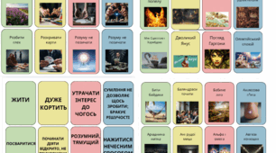 Картки на вивчення фразеологізмів