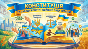 Конституція та засади конституційного ладу України.