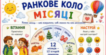 МІСЯЦІ.  Ранкове коло