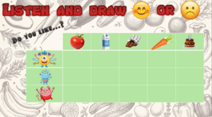 Робочий аркуш "Їжа" (Food / Expressing likes and dislikes)