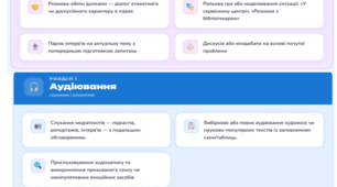 Методична розробка видів роботи за групою результатів " Усна взаємодія"(ГР1)